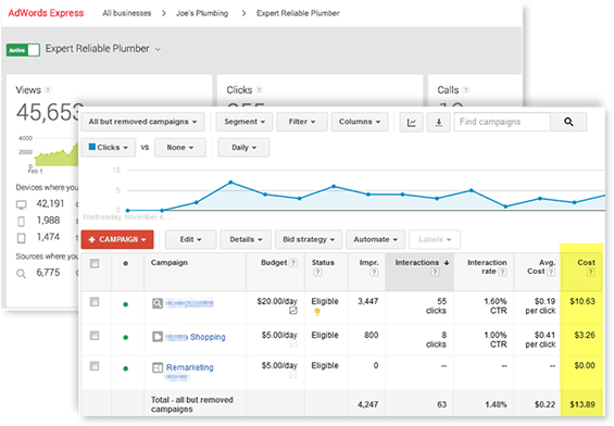 Using SEO and SEM Together